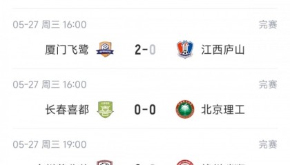 开云-中乙综述：厦门飞鹭3连胜距榜首仅2分，泰山B队3连败仍居北区第3